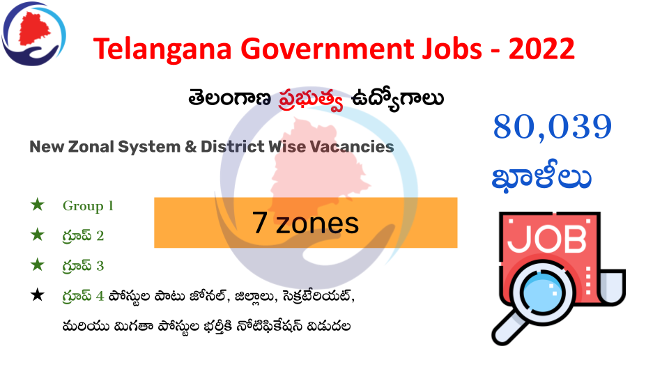 Telangana Government Jobs 2022 (Zone Wise - 80039)