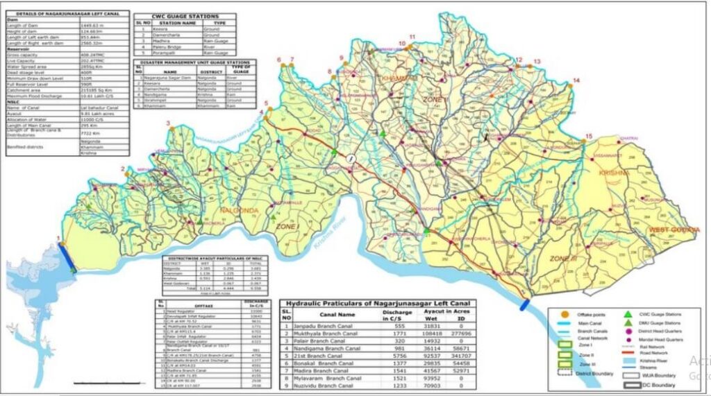 Nagarjuna Sagar Dam In India Map