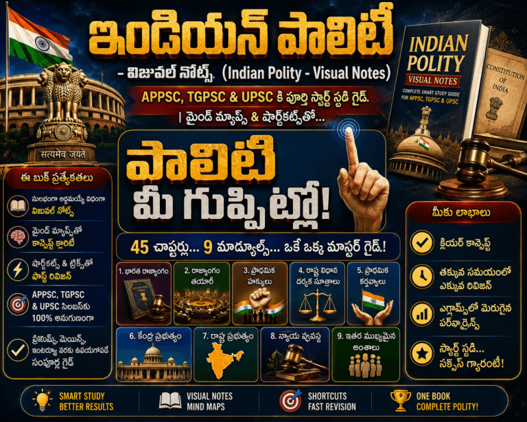 Indian Polity Visual Notes - Complete Guide 4