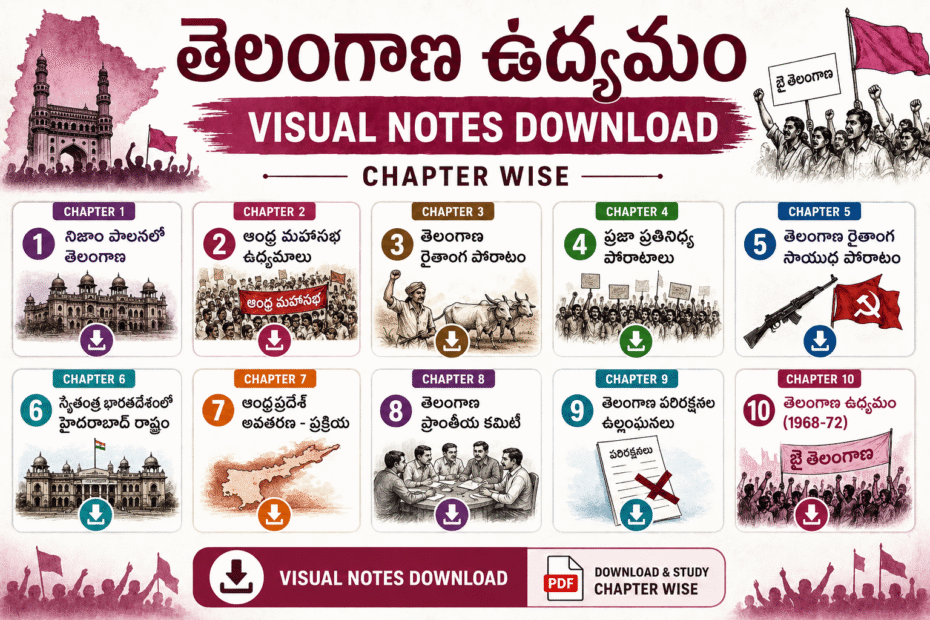 telangana movement visual notes download
