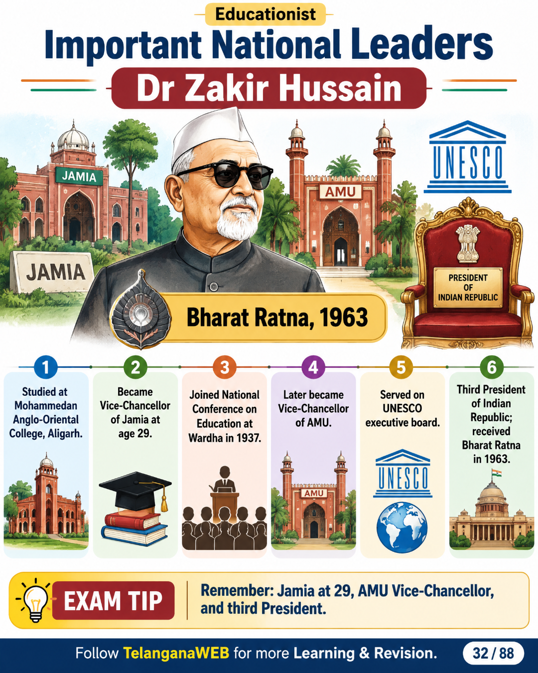 Indian Modern History – Visual eBook | Mind Maps, Timelines & Quick Revision (300+ Pages) 16 Indian Modern History – Visual eBook | Mind Maps, Timelines & Quick Revision (300+ Pages) - Image 16