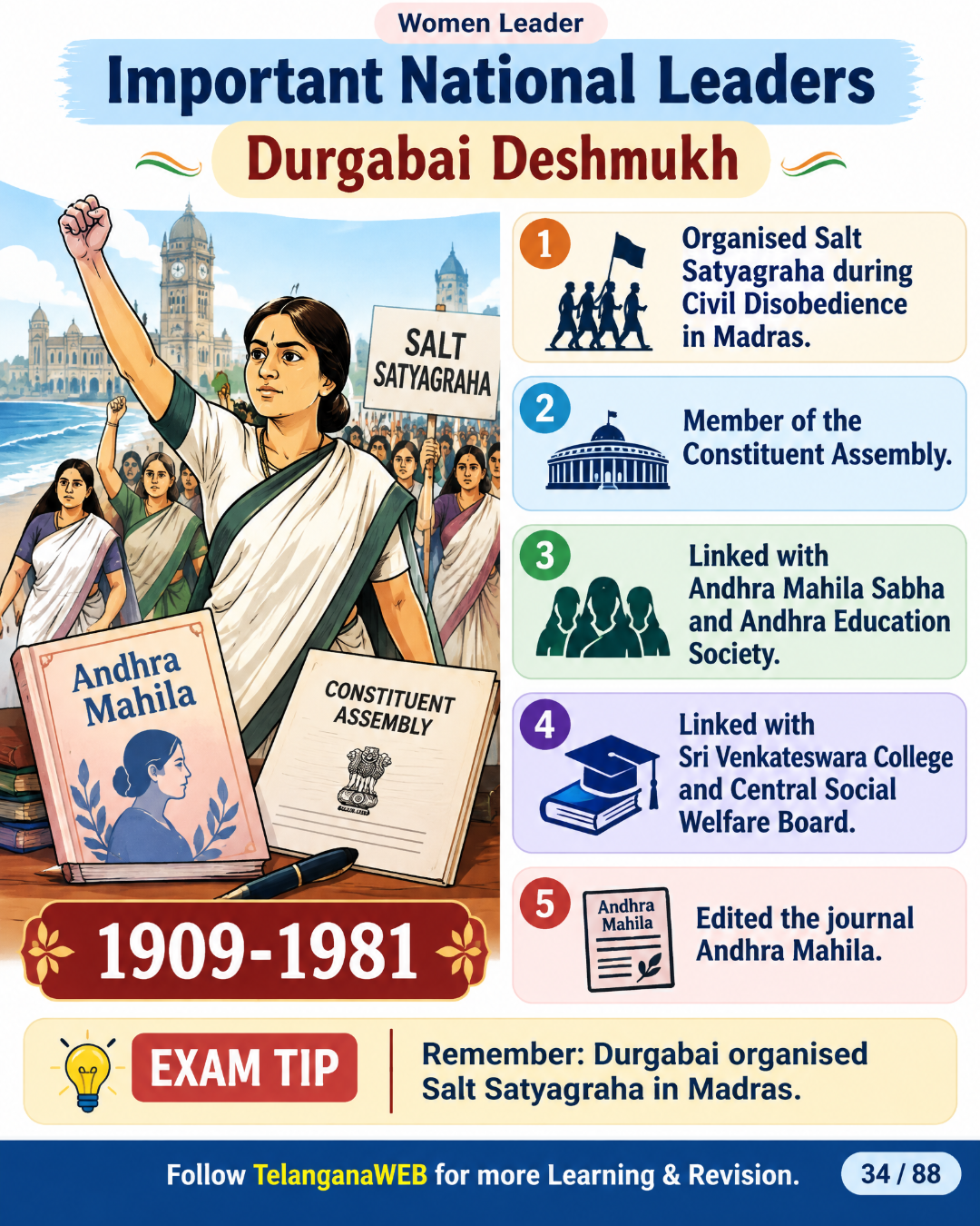 Indian Modern History – Visual eBook | Mind Maps, Timelines & Quick Revision (300+ Pages) 17 Indian Modern History – Visual eBook | Mind Maps, Timelines & Quick Revision (300+ Pages) - Image 17