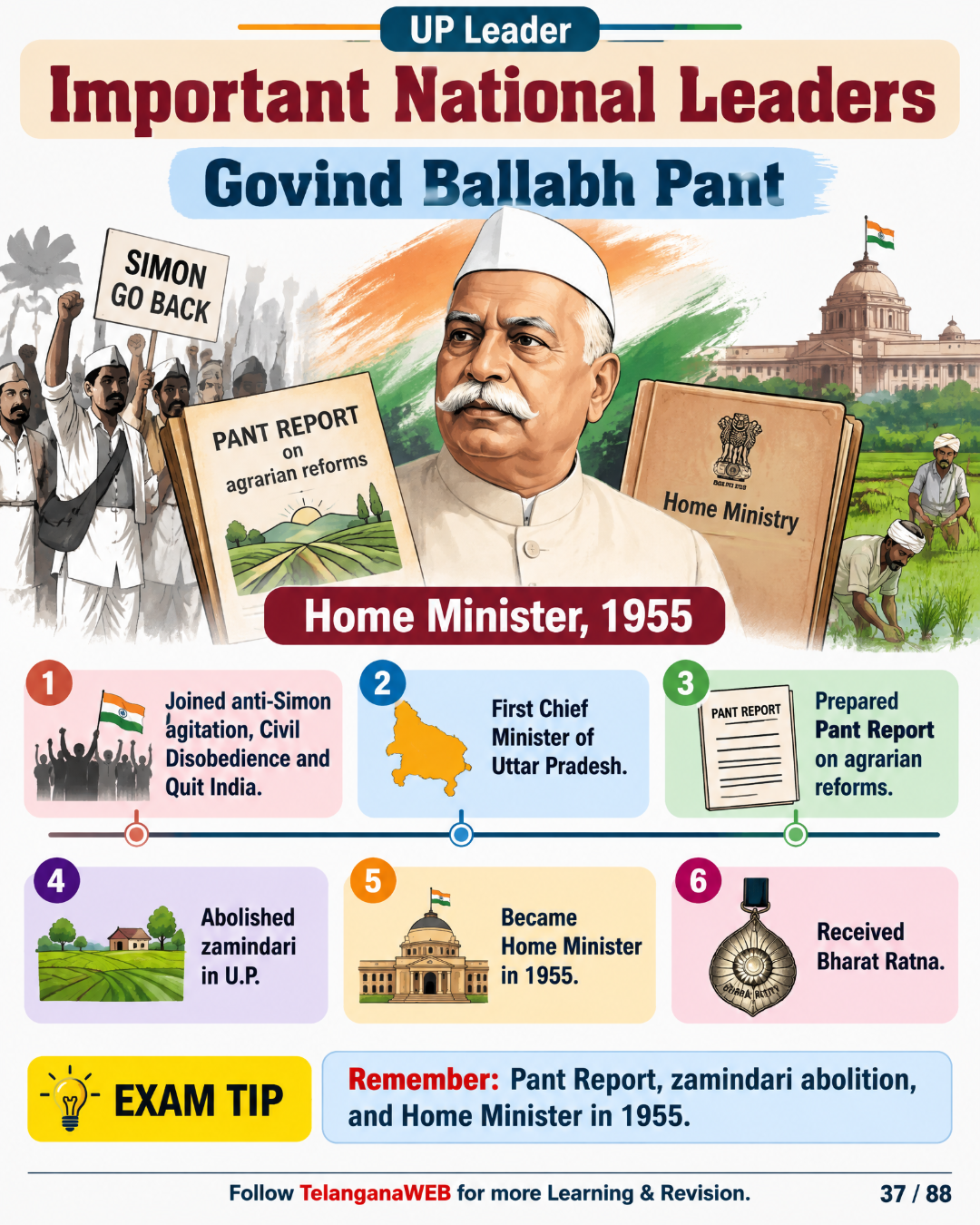 Indian Modern History – Visual eBook | Mind Maps, Timelines & Quick Revision (300+ Pages) 19 Indian Modern History – Visual eBook | Mind Maps, Timelines & Quick Revision (300+ Pages) - Image 19